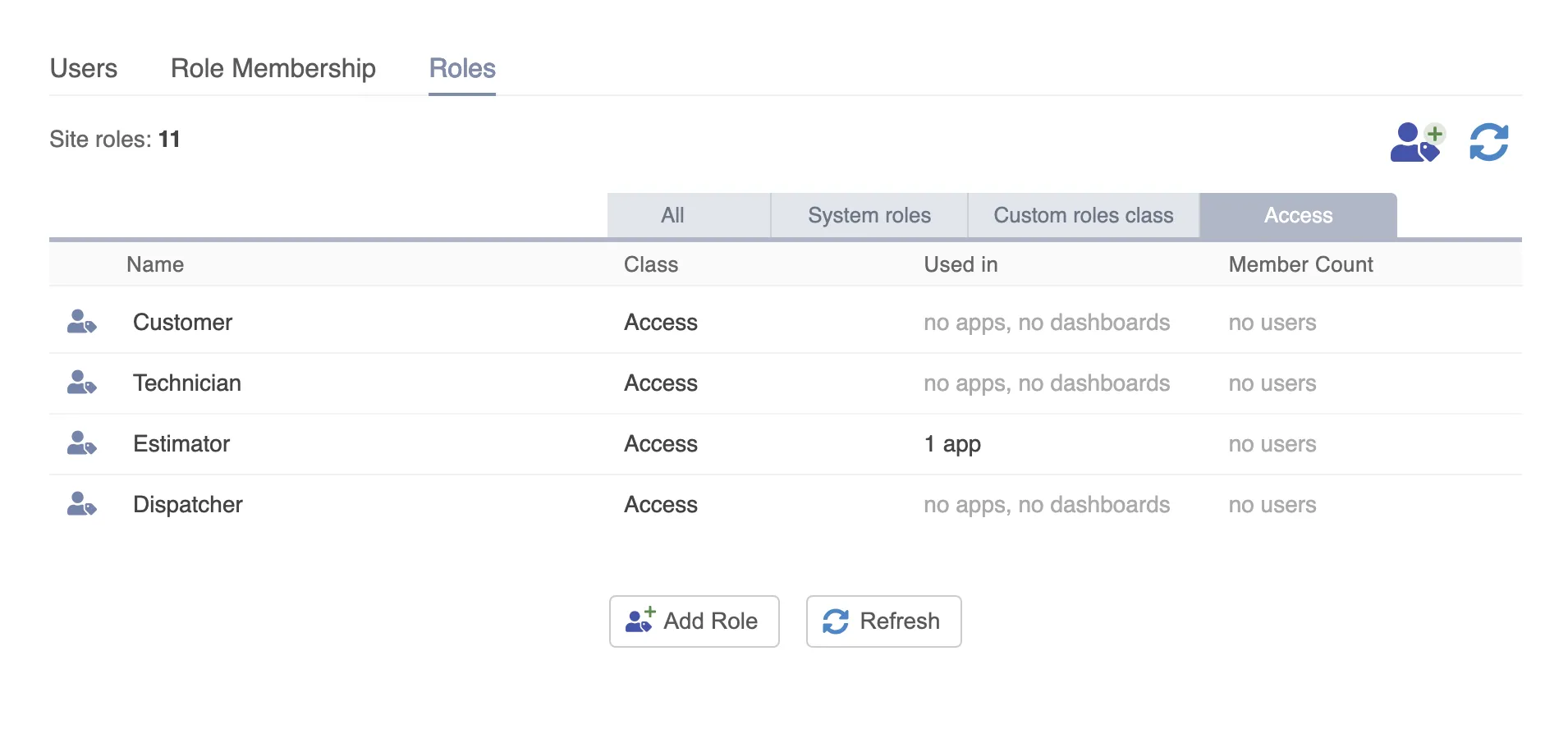 Granular permission system